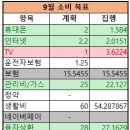 투다리카이점