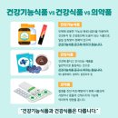 건강식품연구원 이미지