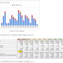 케이잼 주식회사