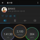 엠피스트 네이버블로그