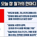 (주)셀포인트 티스토리
