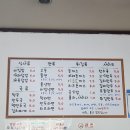 남문간판