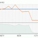 고려피앤씨