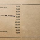 대도문구