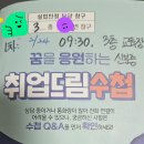 남성실업 | [실업급여 수급기 #2] 대전 고용센터 1차 집체교육 후기