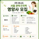 후니드