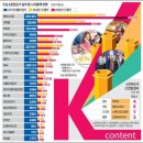 제 1691호 신문브리핑 - 2020년 12월 15일 (화) 이미지