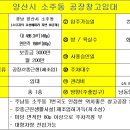 제2종근생 및 창고시설 신축 네이버블로그