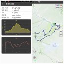 힐링(만인산) 이미지