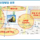 신양빌딩 이미지