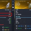 플레이빈 주식회사 이미지