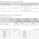 주식회사 피데스
