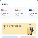 지난주에 이어 오늘은 블랙먼데이네요!주식도 하락, 환율도 하락! 과거에는 주식이 상승하면 환율은 하락하고, 주식이 하락하면 환율은 상승 이미지