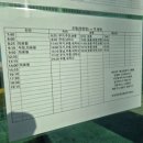 주천주유소 네이버블로그