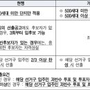 공동주택관리법 시행령 개정-500세대 이상 공동주택 동대표 중임 제한 완화 적용 이미지