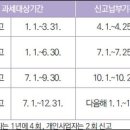 프라임세무회계 이미지
