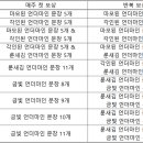 (주)와우모바일 이미지