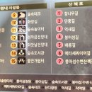 붕어섬축구장 이미지