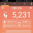 중계동평생학습관 이미지