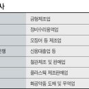 주식회사 이유 이미지