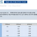 목조주택 욕실 방수석고보드 대용품 --- 시멘트(CRC)보드 & 덴스쉴드 이미지