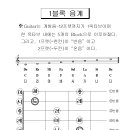 제4강 --- 1블록음계와 동요곡 연습 이미지