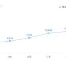 희성코퍼레이션 이미지
