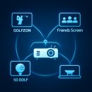 예술스크린골프존 | 눈부신 고화질, 부담 없는 시작스크린골프 빔프로젝터 렌탈의 기술적 매력