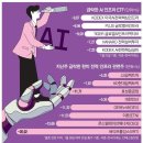 후둥 이미지