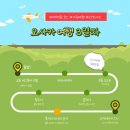 물결속으로 | 교토 후시미 이나리 여우 신사 이색적인 주홍빛 센본도리이 물결 속으로 버스투어 마지막 여행 코스