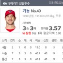 삼성 기아KIA 6월19일 KBO 국내프로야구분석 이미지