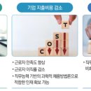 리치로드컨설팅그룹