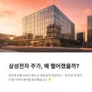 삼성반도체 사거리 | 삼성전자 주가 떨어진 이유 총정리｜반도체 업황·외국인 매도·AI 반도체 영향 분석