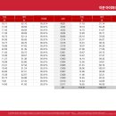 이문37 이미지