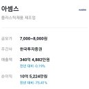 나래엔지니어링 이미지