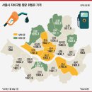 종로주유소 이미지