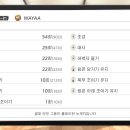 데일리 복싱 이미지