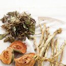 질환에 따른 한방차 처방전 이미지