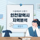계양초 상야분교 | 인천광역시 계양구 지역분석