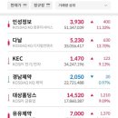 태영씨푸드