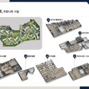 경남아너스빌 작은도서관 이미지