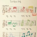 아이젤 산후조리원 네이버블로그