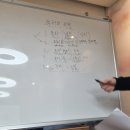 문해력 독서법 | 한국지능검사연구소 ; IQ 세계 1위의 독서법 컨설팅 문해력 키우는 방법