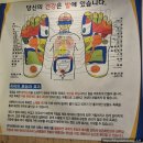 석계힐링족욕 | 석계역마사지 석계힐링족욕 디톡스족욕 후기