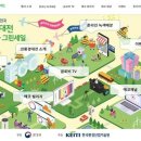 주간채용뉴스 2020년11월13일 - HRBros 헤드헌터 김종혁