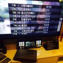 슈퍼스타노래연습장 이미지