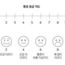 도원아이한의원 네이버블로그