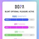 태안군립안면도서관 | 페이스 코드 진단 후기, MBTI가 떠오른 책｜나의 성향을 다시 보게 한 독서