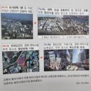 중앙프라자 | [독서 후기] 수도권 비주택 투자 수업, 거점 개발지 투자, 산단 대개조와 국가산단투자