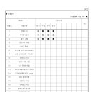 (주)네오테크